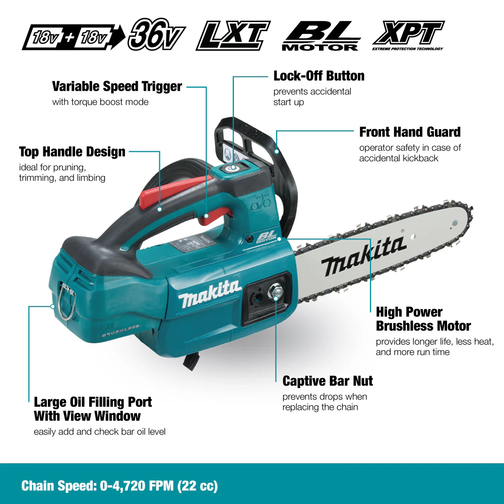 18V LXT BRUSHLESS 10" TOP HANDLE CHAINSA - Image 2