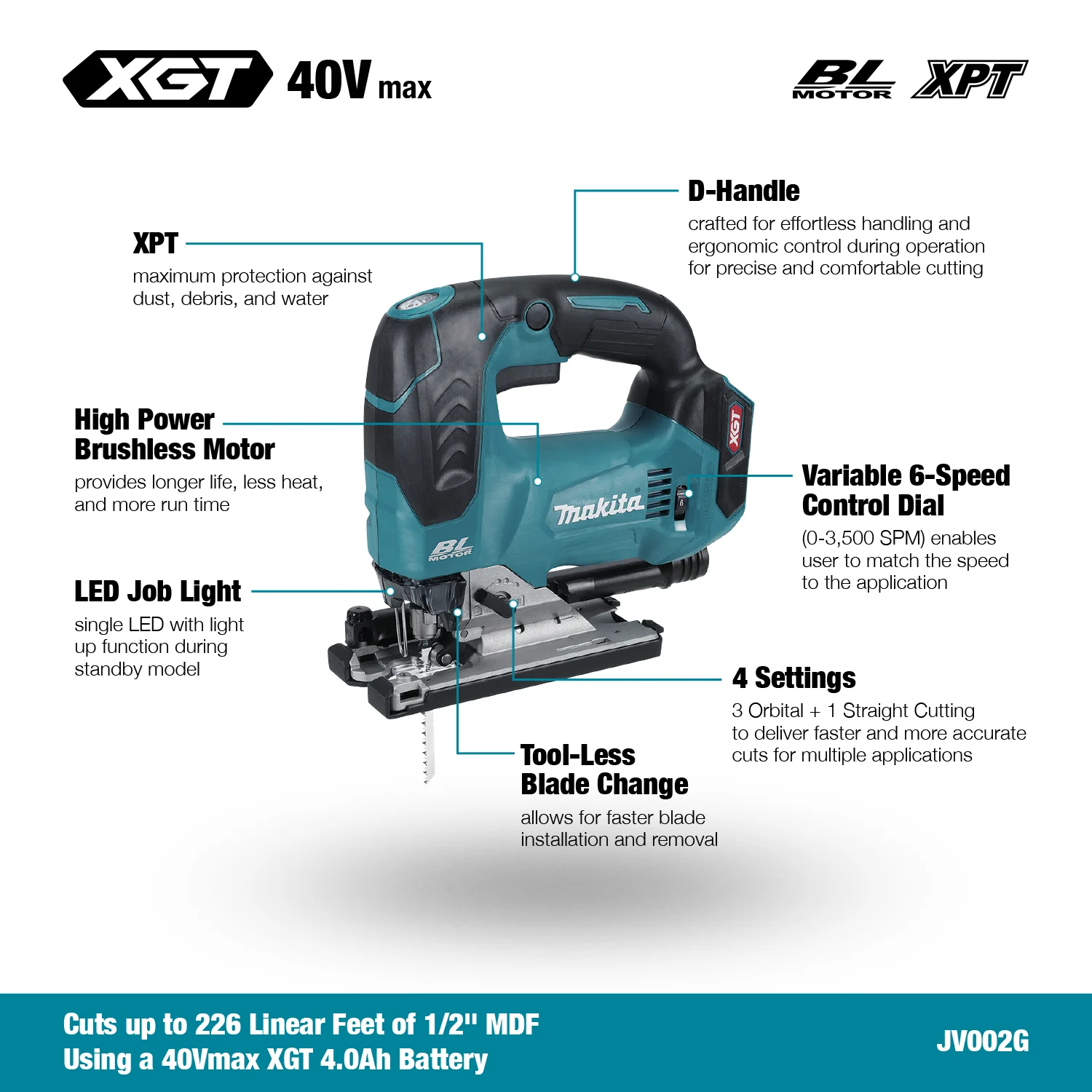 40VMAX XGT BL JIG SAW W/D-HANDLE, TOOL O - Image 5