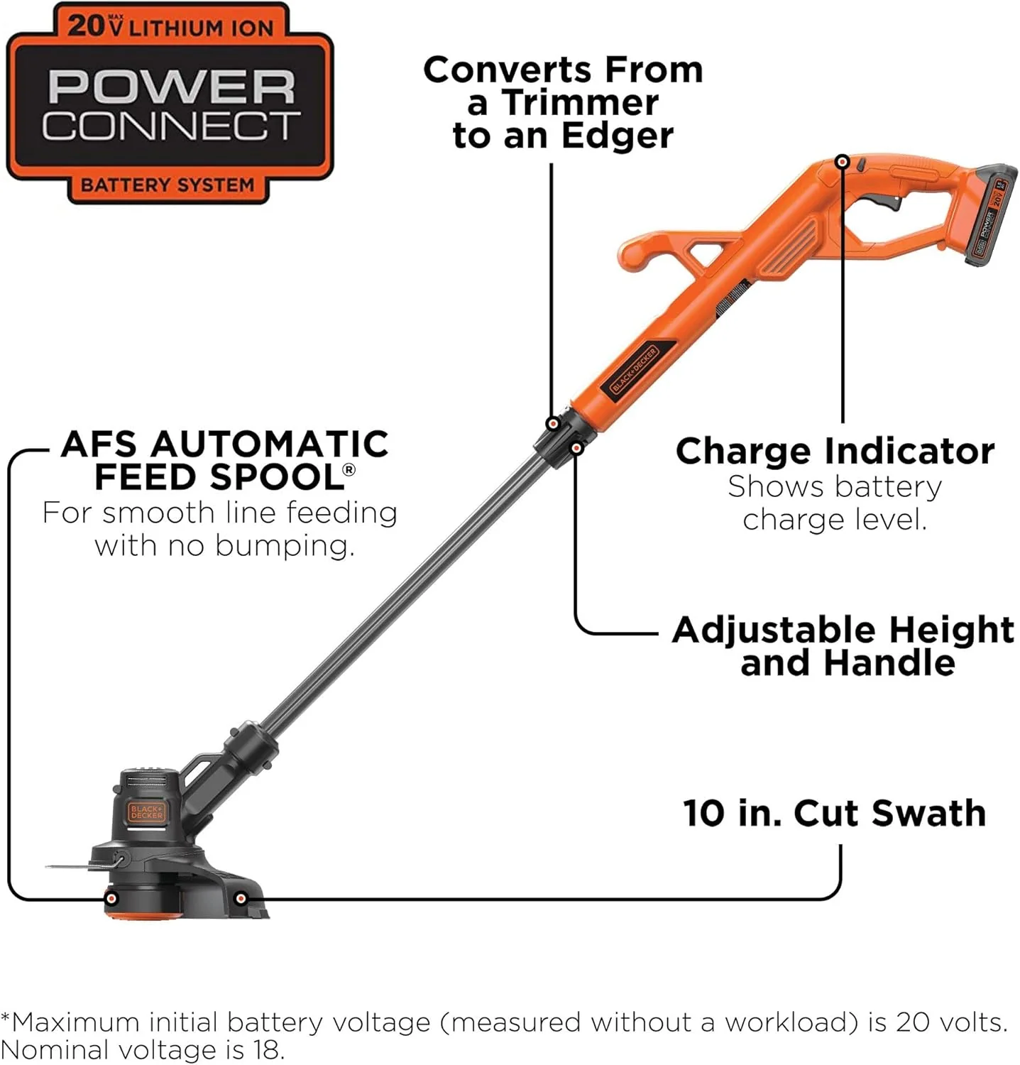 STRING TRIMMER BLACK AND DECKER W/1.5 AH - Image 3